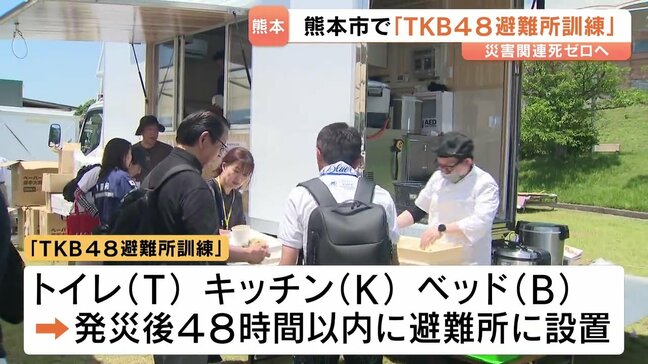 「トイレ(T)キッチン(K)ベッド(B)」を迅速に 熊本市で避難所訓練「TKB48」|TBS NEWS DIG