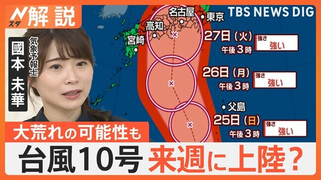 台風10号 来週本州に上陸? 大荒れ可能性高まる、気象予報士「今以上に発達する恐れも」【Nスタ解説】|TBS NEWS DIG