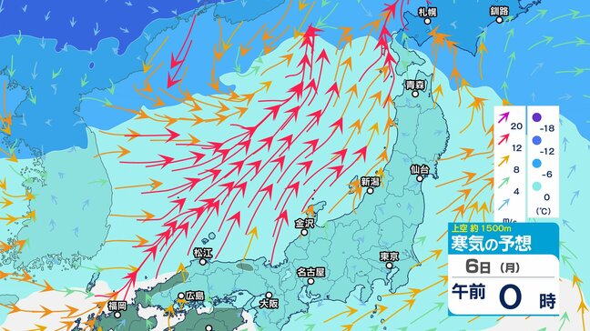 6日の仕事始めは広く雨…9日頃から強い寒気 “嵐の使者” 日本海側は警報級の大雪か【週間天気】週明けから冬の気圧配置強まる【雪と雨のシミュレーション 3時間ごと】|TBS NEWS DIG