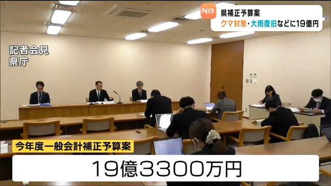 宮城県の11月補正予算案は「約19億円」“クマ対策”や“大雨復旧”の経費などを盛り込む|TBS NEWS DIG