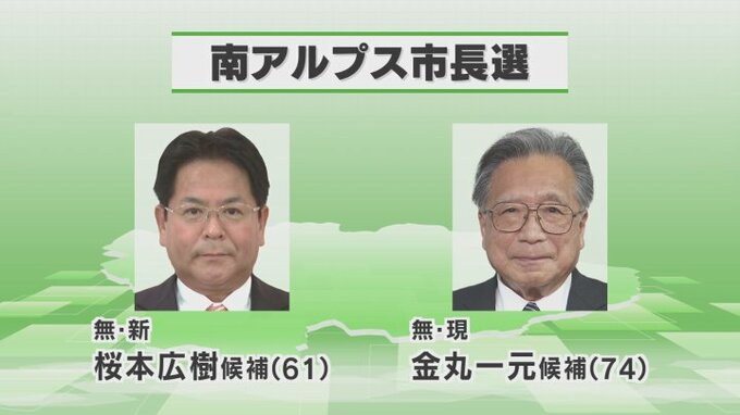統一地方選後半　南アルプス市長選挙が告示|TBS NEWS DIG