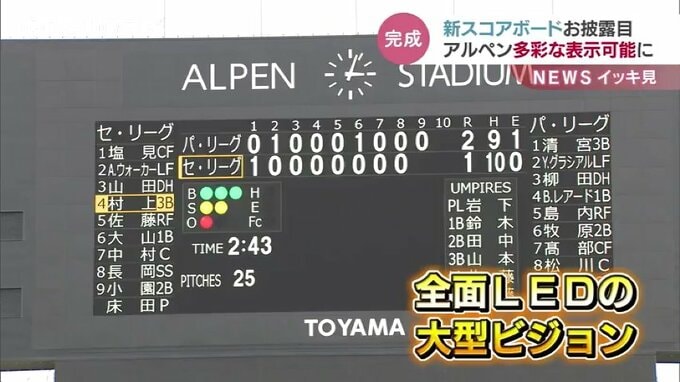 新スコアボードお披露目　アルペンスタジアム新大型ビジョンで多彩な表示が可能に　富山　|　富山のニュース｜天気・防災｜チューリップテレビ