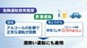 「ハードルが高い」危険運転に新基準も、被害者遺族は…改正法きょう施行　　|　福島のニュース│TUF
