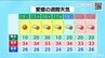 14日（火）も強い日差しと猛烈な暑さ続く　熱中症警戒アラート発表　愛媛　|　愛媛のニュース - Nスタえひめ｜あいテレビは6チャンネル