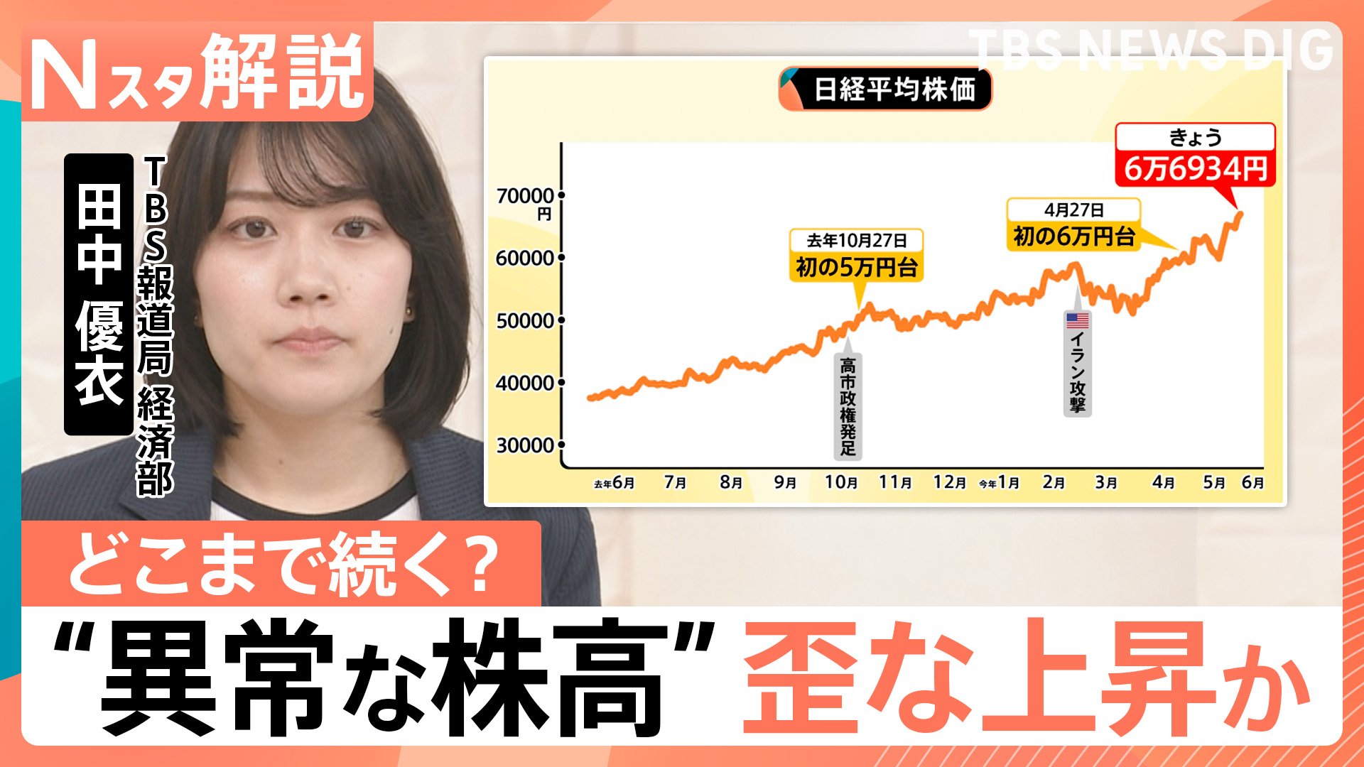 株価6.6万円突破も…なぜ生活に響かない？AI・半導体が牽引する“実感
