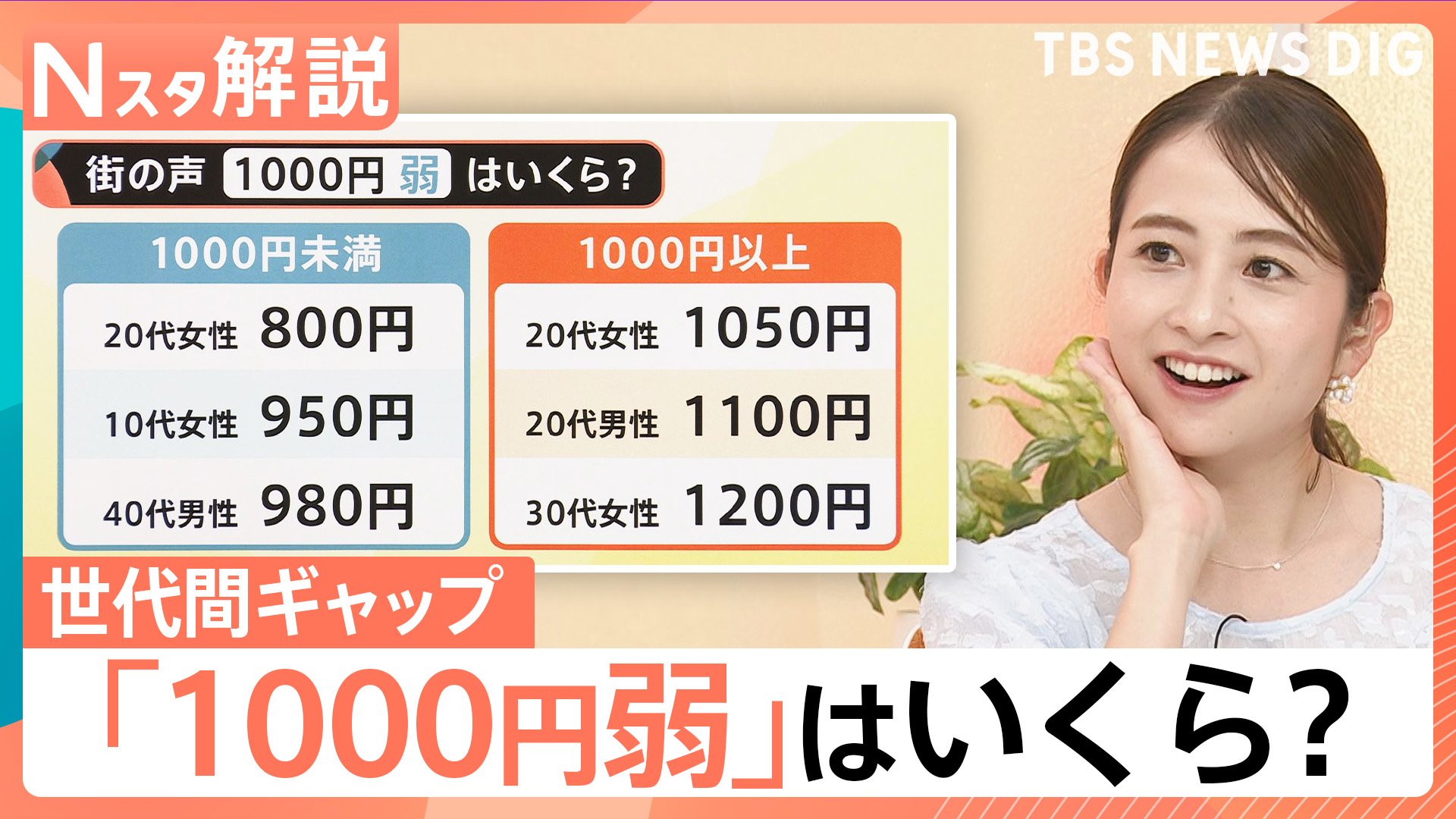本日限り値下げ早い者勝ち2万6千円から1000円引きです！ 令和6年度徳島県最低賃金額の改正について（徳島労働局） | 徳島商工