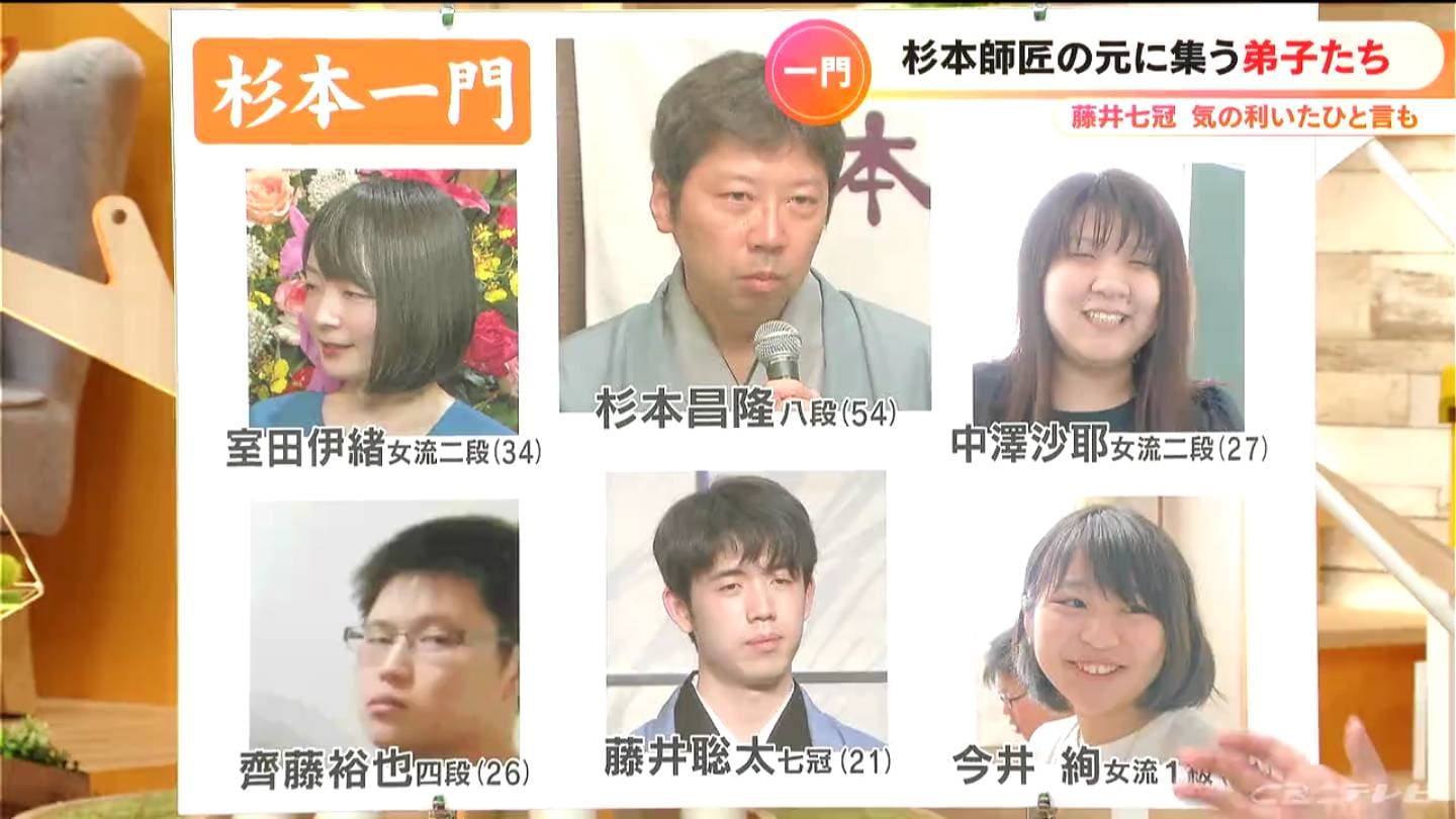 藤井聡太七冠を生んだ杉本昌隆一門 杉本八段の師匠から伝わる一門の 