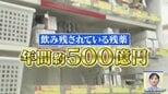 医療費が安くなる！？　知らないと損する「かかりつけ薬局」　薬代節約から病気の早期発見まで【THE TIME,】|TBS NEWS DIG