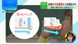 給食牛乳の「直飲み」が拡大中…スムーズに飲める「新牛乳パック」とは?【THE TIME,】|TBS NEWS DIG