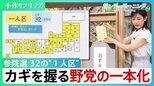 参議院選挙「1人区」野党一本化の実現は？ 最大争点・物価高対策に専門家は警鐘「これまでの対策検証を」【サンデーモーニング】|TBS NEWS DIG