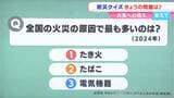 【防災クイズ】2024年に全国で起きた火災のうち、原因で最も多かったのは?(1)たき火(2)たばこ(3)電気機器 | 岡山・香川のニュース | 天気 | RSK山陽放送