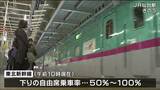 帰省ラッシュ続く 東北新幹線は混雑ピーク | 宮城のニュース│tbc NEWS│tbc東北放送