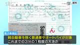 自動車の車検証が電子化へ…県内でも2023年1月4日以降の車検時に新電子車検証交付へ 長野 | SBC NEWS | 長野のニュース | SBC信越放送