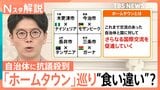 JICA「ホームタウン」に抗議殺到 アフリカでの発信の“食い違い”に SNSで誤情報拡散…国際交流に影響も【Nスタ解説】|TBS NEWS DIG