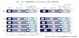 【日本のいま③高齢者は】80歳以上の女性の3人に1人が一人暮らし 年金に頼る「おひとりさま老後」の現実|TBS NEWS DIG