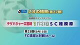 J3テゲバジャーロ宮崎 3連勝 | MRTニュース | MRT宮崎放送