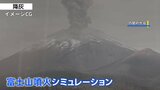 「富士山噴火シミュレーション動画」内閣府が公開 火山灰による甚大な被害を想定 100キロ離れた東京・新宿も灰に埋もれる|TBS NEWS DIG
