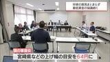 どうなる? 宮崎県内の最低賃金 労使の意見まとまらず協議続く | MRTニュース | MRT宮崎放送