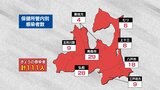 青森県 新規感染者111人 新型コロナ 15日 | 青森のニュース│ATV NEWS│青森テレビ
