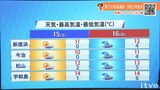 土日は天気下り坂 16日(日)午前中を中心に雨 雨でも気温は高め 愛媛 | 愛媛のニュース - Nスタえひめ|あいテレビは6チャンネル