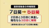 「待機期間を短縮」など新型コロナ“第7波”新対策 市民の反応と専門家の見解は|TBS NEWS DIG