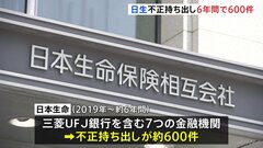 日本生命からの出向社員の銀行内部資料持ち出し　類似事案が6年間で約600件　社内調査で判明　きょうにも金融庁へ報告・公表へ| TBS CROSS DIG with Bloomberg