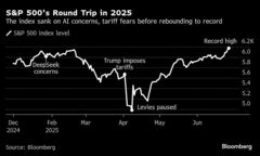 米株市場に五つのリスク、年後半の上値追いに機関投資家が慎重な理由| TBS CROSS DIG with Bloomberg