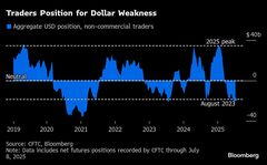 試される市場の底力、トランプ氏の新たな関税攻勢で楽観論に揺らぎも| TBS CROSS DIG with Bloomberg
