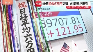 日経平均・史上初6万円突破も…勢い続かず　下げ幅一時900円超　「市場が現実に引き戻された」　中東情勢へ警戒感| TBS CROSS DIG with Bloomberg