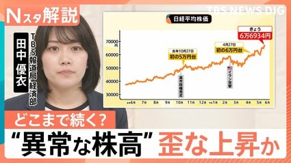 株価6.6万円突破も…なぜ生活に響かない？AI・半導体が牽引する“実感