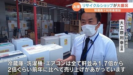 物価高でリサイクルショップが大盛況 夏の家電製品の売り上げが前の年