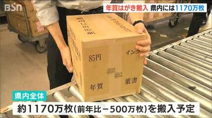年賀はがき1000枚 Amazon | 1000枚入り 年賀状印刷用 宛名面 私製年賀はがき（1面