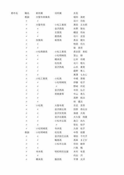 教職員人事異動2026石川県 「あの先生はどこに？」全名簿掲載・令和8
