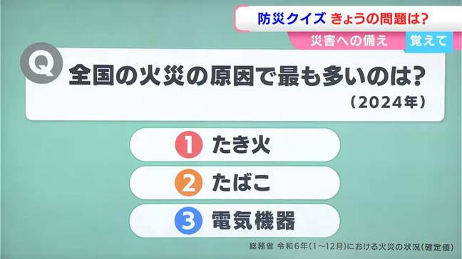 【防災クイズ】2024年に全国で起きた火災のうち、原因で最も多かったのは？（1）たき火（2）たばこ（3）電気機器|TBS NEWS DIG