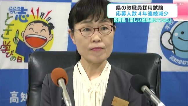 「厳しい状態が続いている」高知県の教職員採用試験・応募人数が４年連続減少　新たに大学3年生に内定を出す制度を導入|TBS NEWS DIG