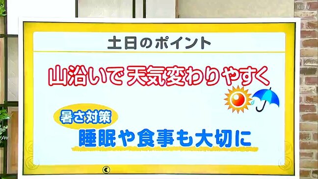 高知の天気　１６日　平野部でも夕方にわか雨のところも　山岸拓気象予報士が解説|TBS NEWS DIG
