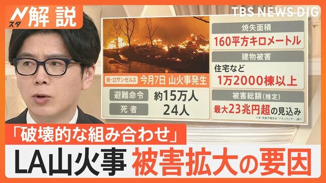 “LA史上最悪”大規模山火事で約15万人に避難命令　被害拡大の要因は「破壊的な組み合わせ」【Nスタ解説】|TBS NEWS DIG