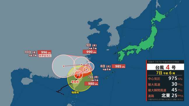 【台風4号】1時間に約25キロの速さで北東へ　うねりを伴い大しけになるところも　沖縄・先島諸島【雨風シミュレーション】10日は熱帯低気圧に変わる見込み|TBS NEWS DIG
