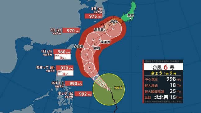 【29日 きょうの天気】東京はきょうから4日連続の真夏日予想　北日本では暴風に警戒　台風6号は週明けに沖縄・奄美を直撃か【台風情報】|TBS NEWS DIG