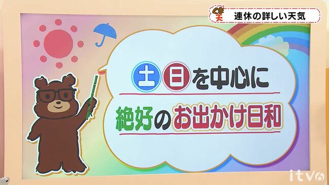 気象予報士が徹底解説!週末はお出かけ日和に恵まれ広範囲で晴天も火の取り扱いに注意|TBS NEWS DIG