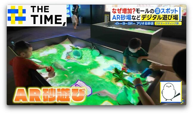 ショッピングモールが“避暑地”に!?お店の「クールスポット」戦略【THE TIME,】|TBS NEWS DIG