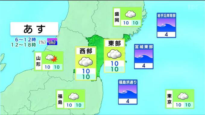 【27日宮城の天気】南部や東部を中心に所々で弱い雨　最高気温は11度前後と冷え込み弱い|TBS NEWS DIG