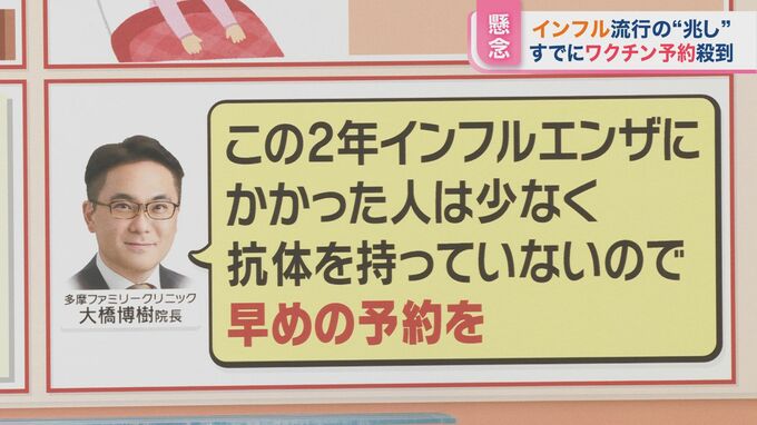 「2年ぶり流行で抗体ない」インフル・コロナ同時流行の可能性 早期ワクチン接種で備えを！【ひるおび】|TBS NEWS DIG