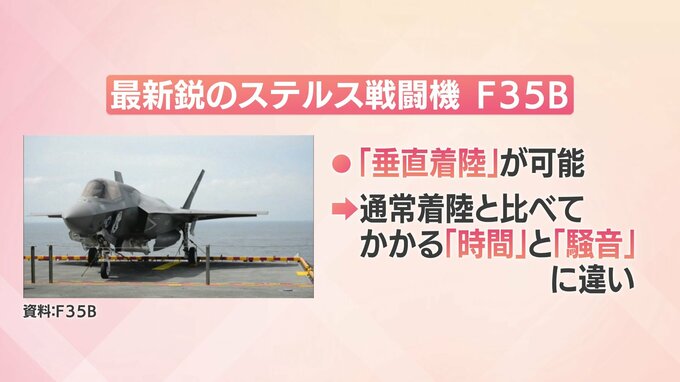 「痛い」と感じるほどの騒音が懸念　「垂直着陸」訓練とは?　新田原基地でF35B訓練|TBS NEWS DIG