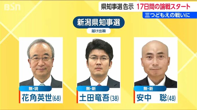 新潟県知事選挙が告示　現職に新人2人が挑む戦いに　各候補者の第一声は？|TBS NEWS DIG