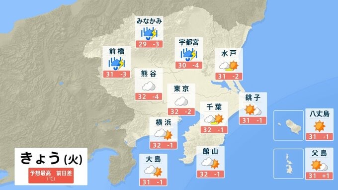 関東甲信は“バケツひっくり返したような雨”が降る所も　土砂災害や低い土地の浸水などに注意・警戒　北陸は落雷や竜巻などの激しい突風、急な強い雨に注意　|　富山のニュース｜天気・防災｜チューリップテレビ