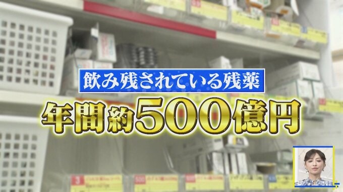 医療費が安くなる！？　知らないと損する「かかりつけ薬局」　薬代節約から病気の早期発見まで【THE TIME,】|TBS NEWS DIG