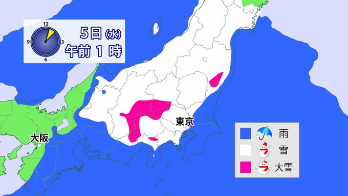 【大雪情報】3日(月)夕方にかけて関東甲信地方の山地中心に大雪　「警報級大雪」の恐れも　5日(水)頃にかけて東京都心でも雪の可能性【雪・雨最新シミュレーション】　|　愛媛のニュース - Nスタえひめ｜あいテレビは6チャンネル