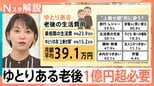 「老後2000万円問題」が「1238万円」になったワケ “ゆとりある老後”には1億円超、40年後は8600万円不足?【Nスタ解説】|TBS NEWS DIG