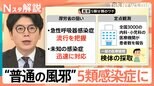 “普通の風邪”が5類感染症に 医師が語る狙いは「早期の注意喚起」「治療薬を適切に準備」生活に影響は?【Nスタ解説】|TBS NEWS DIG